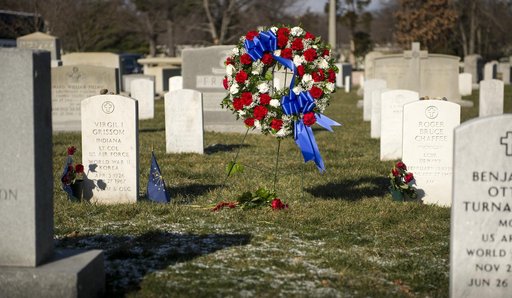 Day Of Remembrance