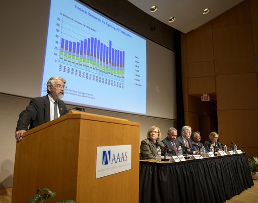 OSTP FY 2014 Budget Briefing