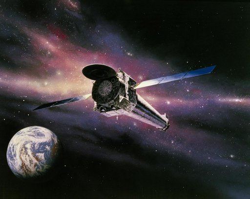 History of Chandra X-Ray Observatory