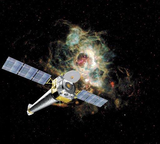 History of Chandra X-Ray Observatory
