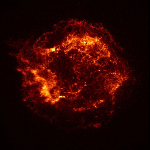 History of Chandra X-Ray Observatory