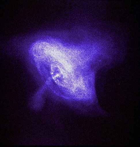 History of Chandra X-Ray Observatory