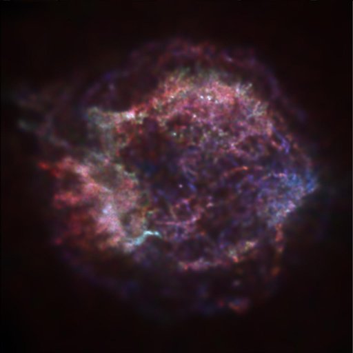 History of Chandra X-Ray Observatory