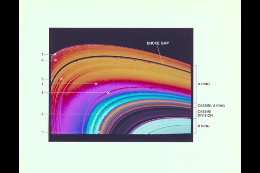 ARC-1981-AC81-7070
