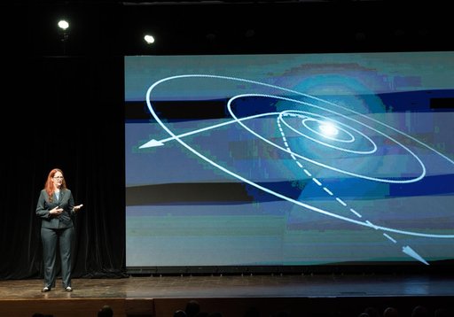 Evening With The Stars - 2019