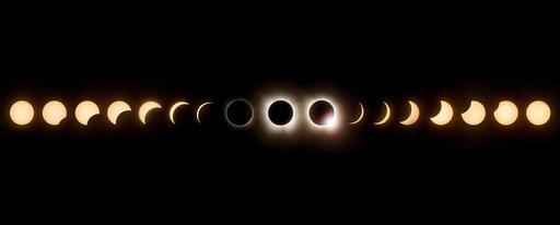 2024 Total Solar Eclipse-Composite