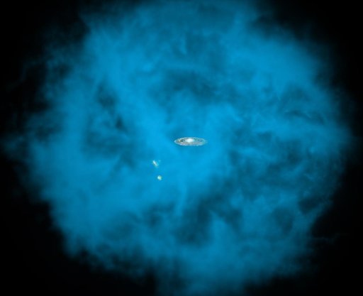 Astronomers Discover Dizzying Spin of the Milky Way Galaxy’s “Halo”