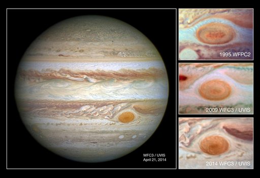 NASA's Hubble Shows Jupiter's Great Red Spot is Smaller than Ever