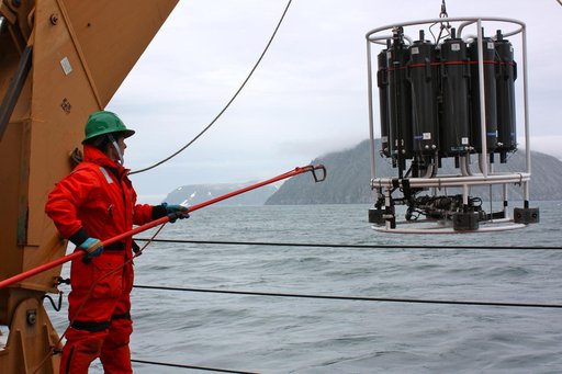Retrieving the CTD:Rosette
