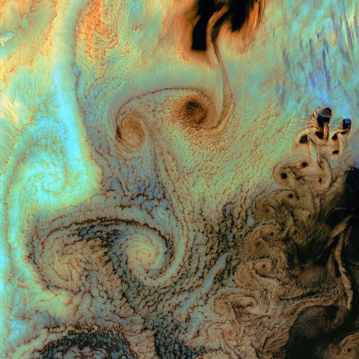Von Karman Vortices