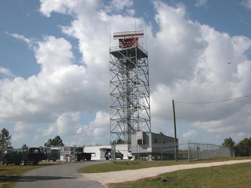 Air Traffic Control Radar