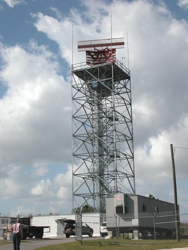 Air Traffic Control Radar