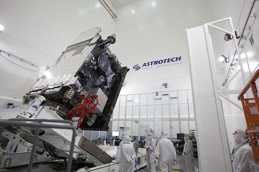 GOES-R Rotation to Vertical