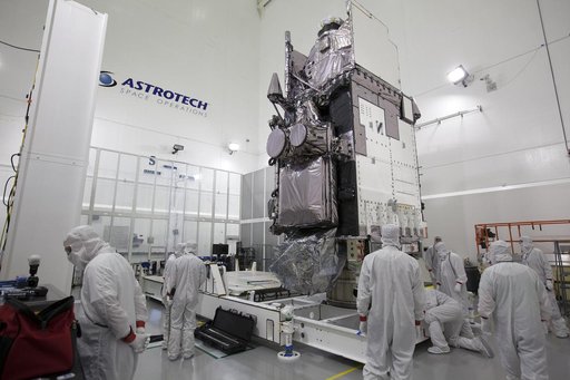 GOES-R Rotation to Vertical