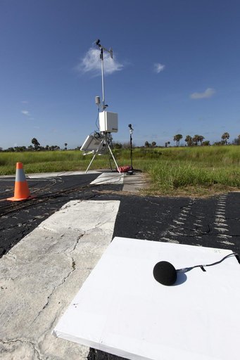 Sonic Booms in Atmospheric Turbulence (SonicBAT) Testing