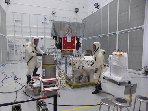 Solar Orbiter Processing: Propellant Loading Operations at Astro