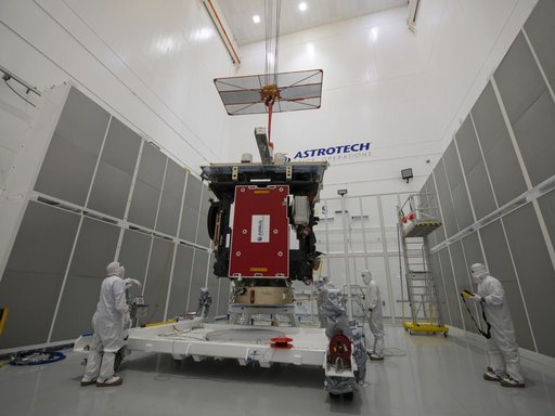 Solar Orbiter GTV Mate Integration