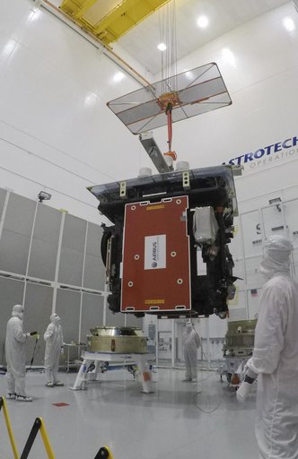 Solar Orbiter PLA Mate Integration
