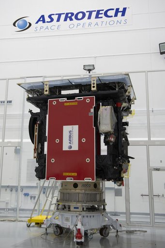 Solar Orbiter PLA Mate Integration