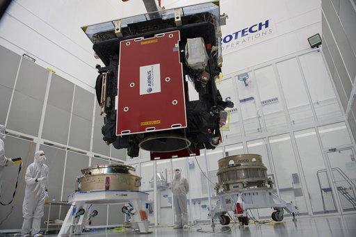 Solar Orbiter PLA Mate Integration