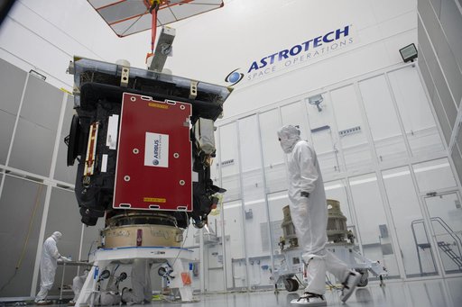 Solar Orbiter PLA Mate Integration
