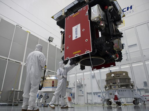 Solar Orbiter PLA Mate Integration