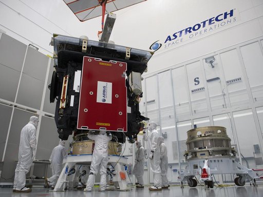 Solar Orbiter PLA Mate Integration