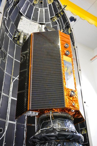Sentinel-6 Encapsulation