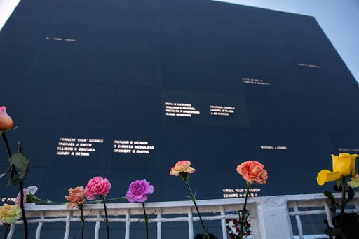 A Day of Remembrance 2021