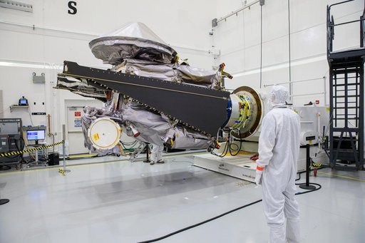 Lucy Spacecraft Rotation