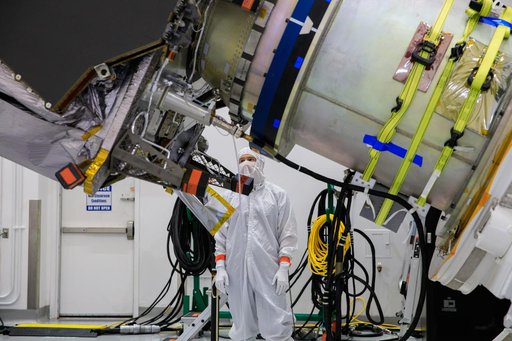 Lucy Spacecraft Rotation