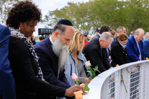 Day of Remembrance 2023