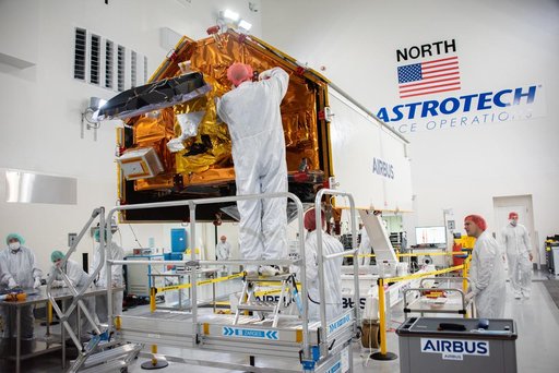Sentinel-6B MLI Operations
