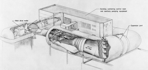 8-Foot Transonic Pressure Tunnel