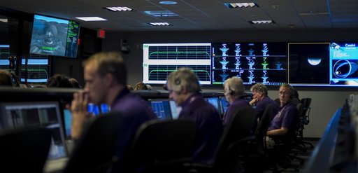 Cassini End of Mission