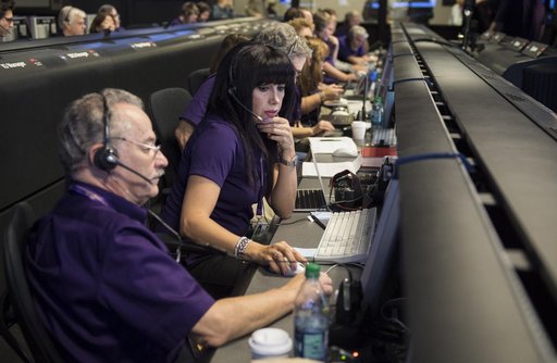 Cassini End of Mission