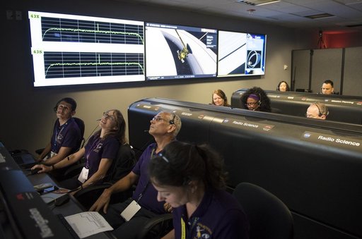 Cassini End of Mission