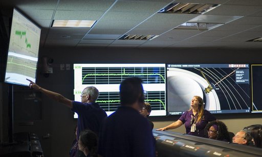 Cassini End of Mission