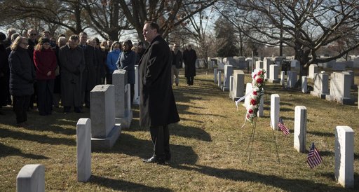Day of Remembrance