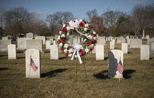 Day of Remembrance