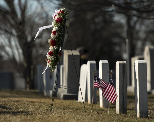Day of Remembrance