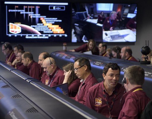 Mars InSight Landing