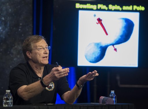 New Horizons Ultima Thule Flyby