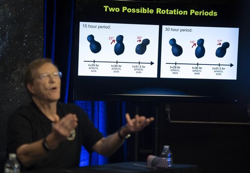 New Horizons Ultima Thule Flyby