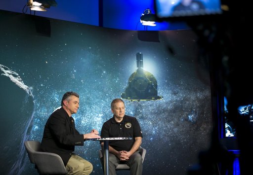 New Horizons Ultima Thule Flyby