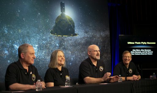 New Horizons Ultima Thule Flyby