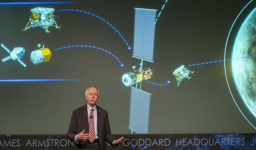 Industry Forum on Lunar Exploration Plans