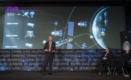 Industry Forum on Lunar Exploration Plans