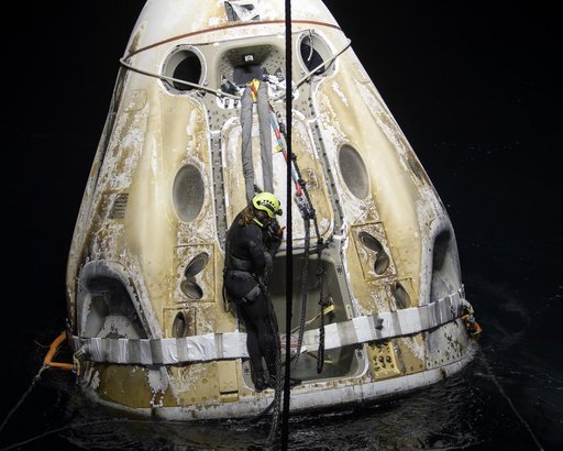 NASA’s SpaceX Crew-1 Splashdown