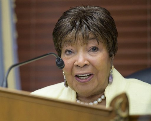 Hearing on Fiscal Year 2022 Budget Proposal